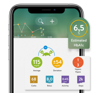 Meilleures applications pour contrôler le glucose à l’aide de votre téléphone portable